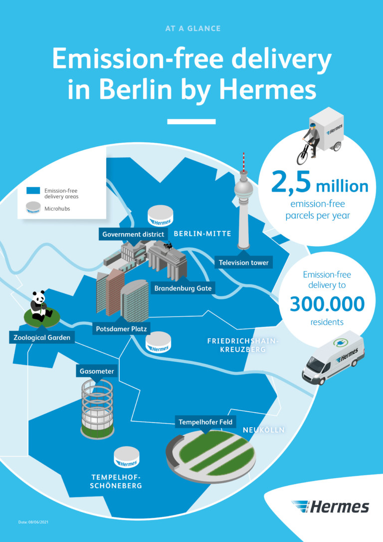 Graphic: Hermes Green Delivery in Berlin (JPG)


Sustainability; Berlin; urban logistics